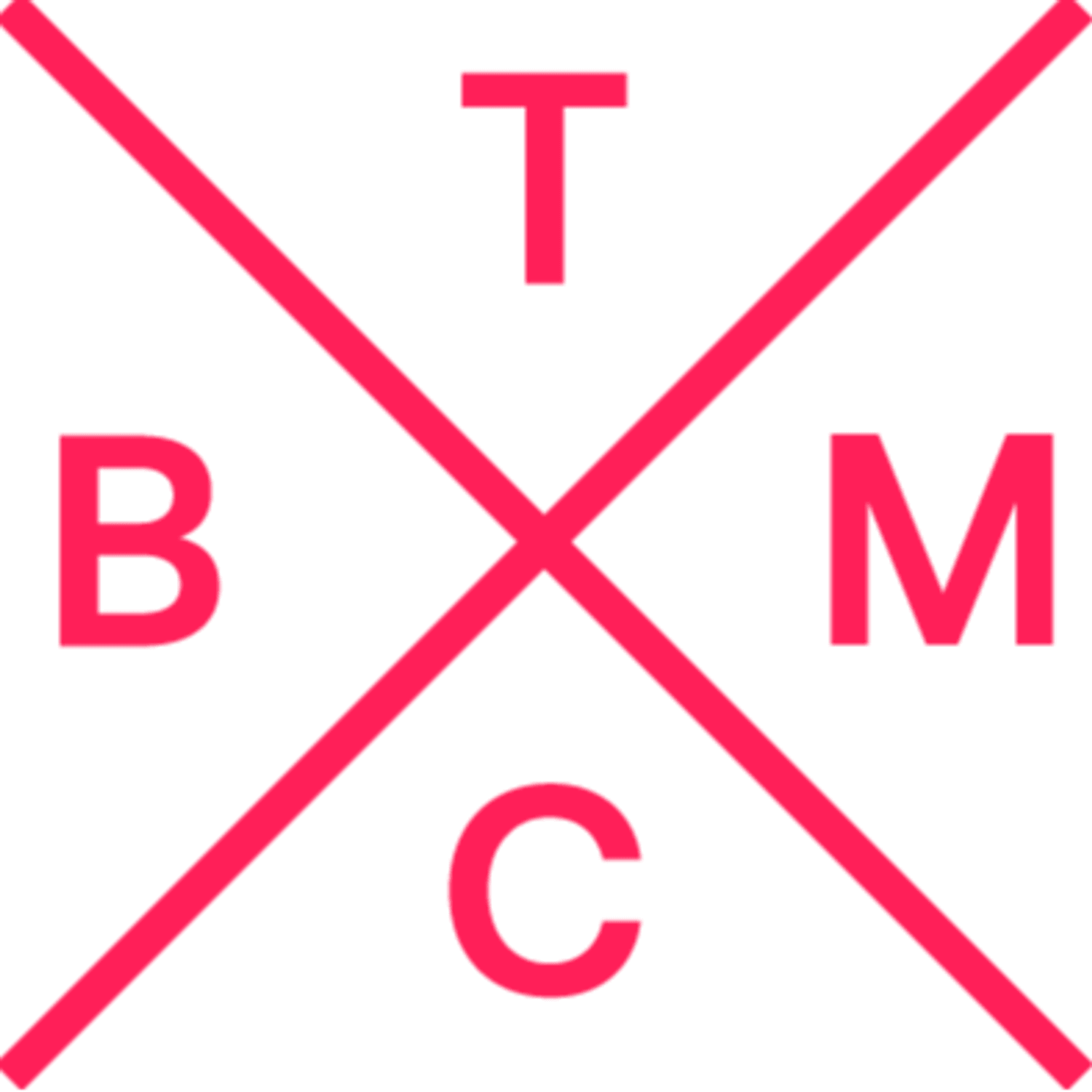 TBMC - The Brand Management Consultancy